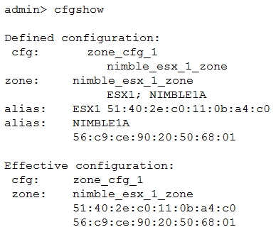 HPE0-V14 Valid Exam Registration