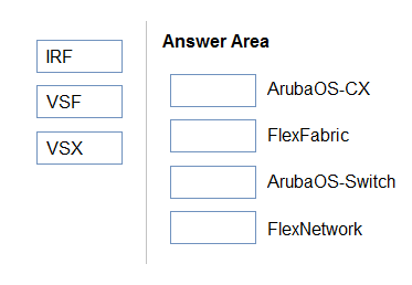 HPE0-V14 New Exam Bootcamp