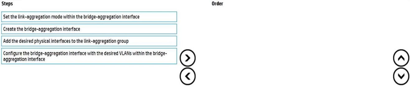 HPE0-V14 Antworten