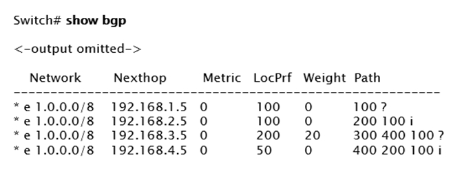 HPE6-A73 Latest Test Simulator