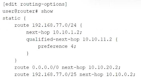 High JN0-104 Passing Score