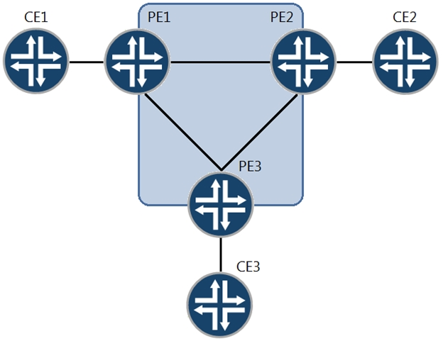 Reliable JN0-663 Dumps Free