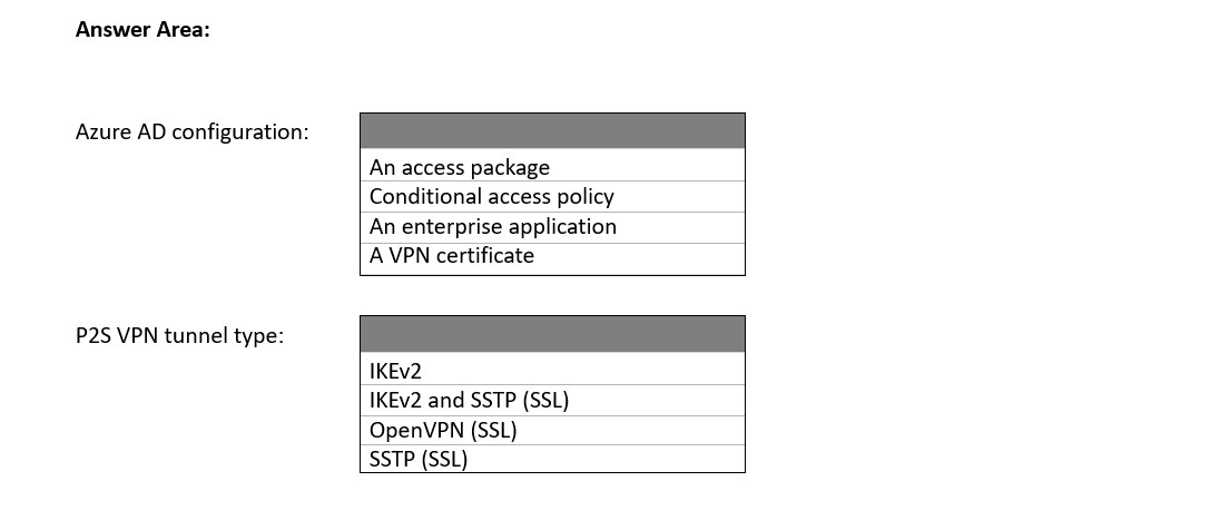 AZ-700 Detailed Study Plan