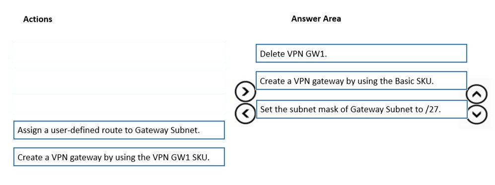 Pass4sure AZ-700 Pass Guide