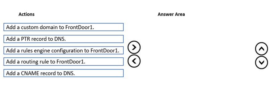 Exam AZ-700 Topic 3 Question 21 Discussion - ExamTopics