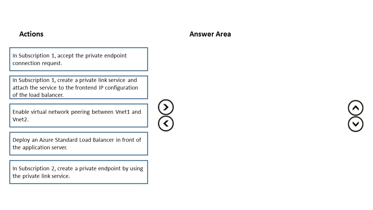 Exam AZ-700 Topic 5 Question 8 Discussion - ExamTopics