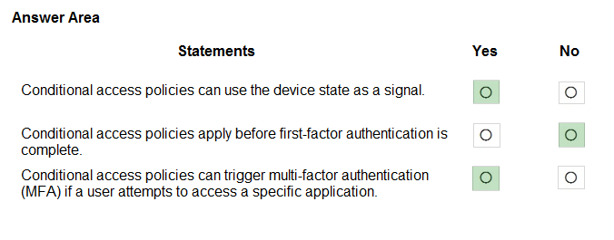 New SC-900 Test Answers