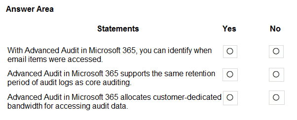 SC-900 Excellect Pass Rate