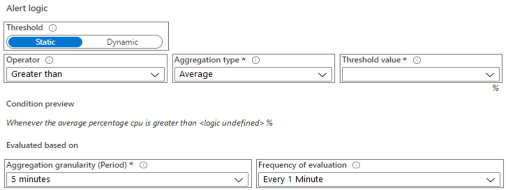 Latest AZ-400 Dumps Questions