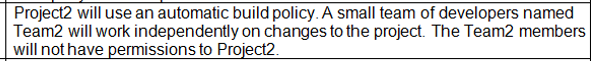 Exam AZ-400 Topic 12 Question 2 Discussion - ExamTopics