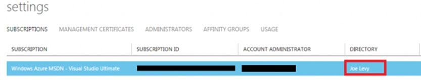 Reliable Exam AZ-400 Pass4sure