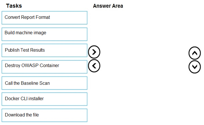 AZ-400 Reliable Braindumps Questions