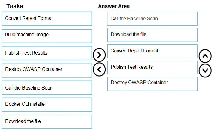 Correct Answer Image