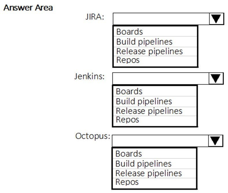 AZ-400 Test Dumps