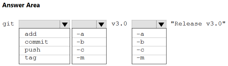 AZ-400 Valid Study Plan