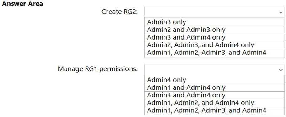 Valid AZ-500 Exam Format