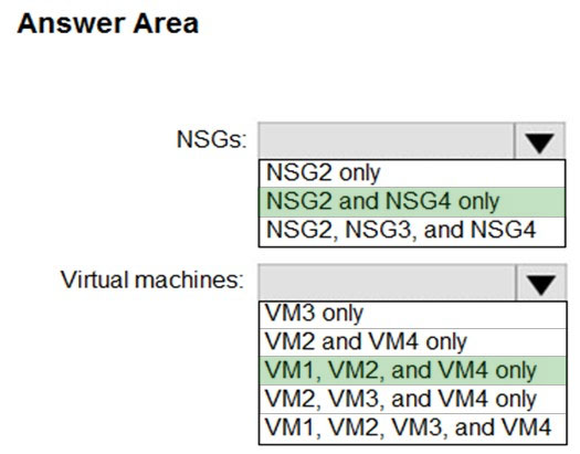 Latest AZ-500 Test Guide