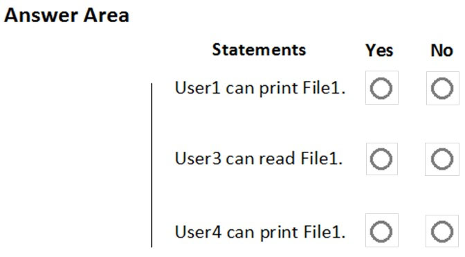 Exam AZ-500 topic 5 question 31 discussion - ExamTopics