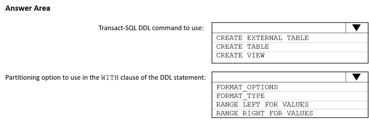 Exam Dp Topic Question Discussion Examtopics