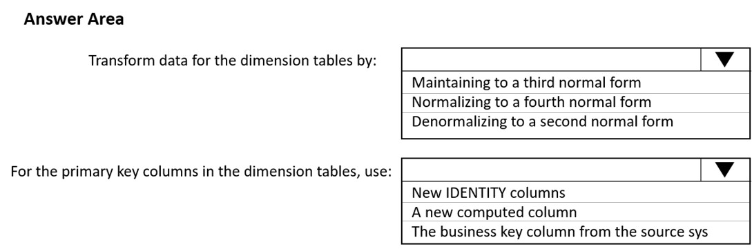 Exam DP-203 Topic 1 Question 35 Discussion - ExamTopics