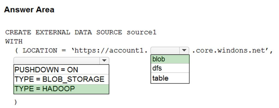 DP-203 Exam Sample