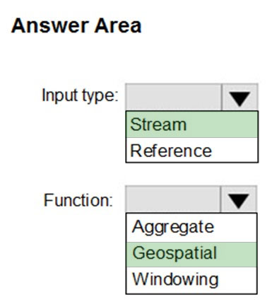 Correct Answer Image