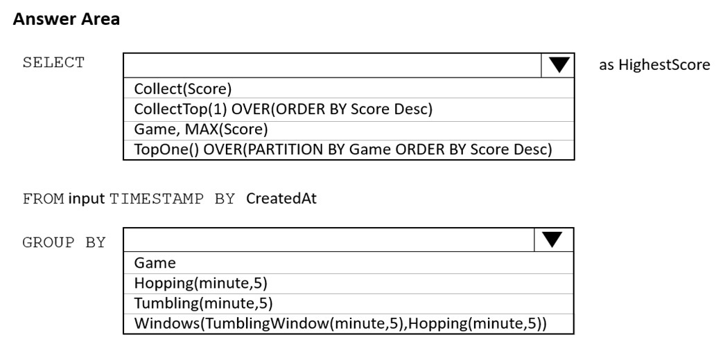 Exam Cram DP-203 Pdf