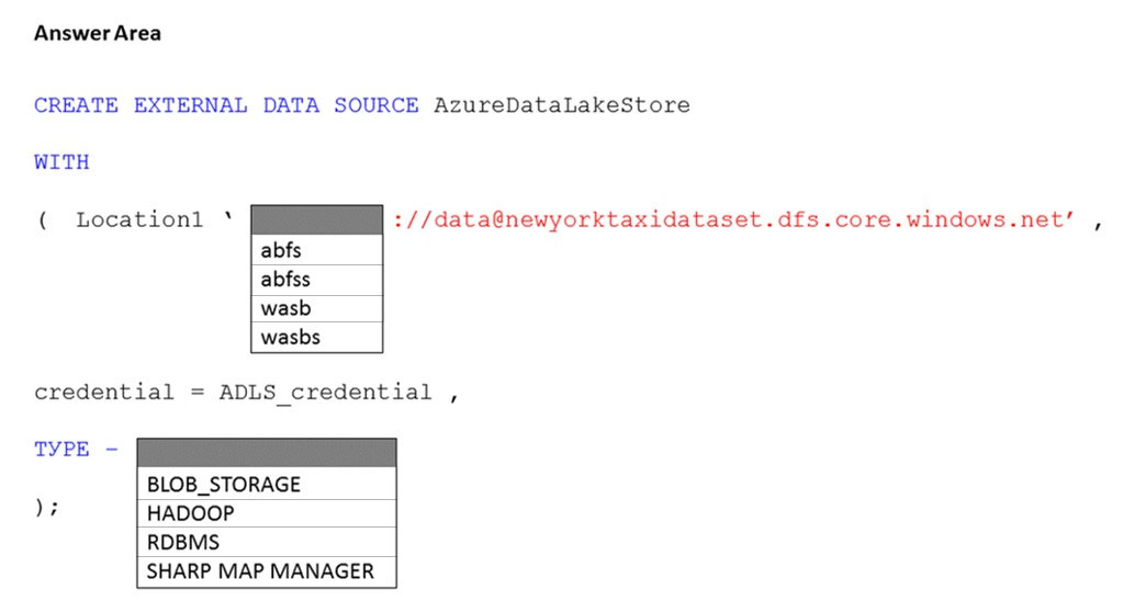 Valid DP-203 Exam Testking