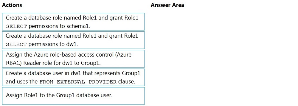 DP-203 Actual Exam Dumps