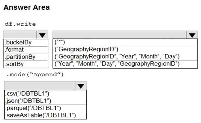 DP-203 Latest Exam Answers