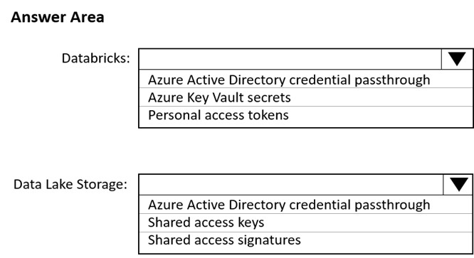 Latest Test Databricks-Certified-Professional-Data-Engineer Simulations