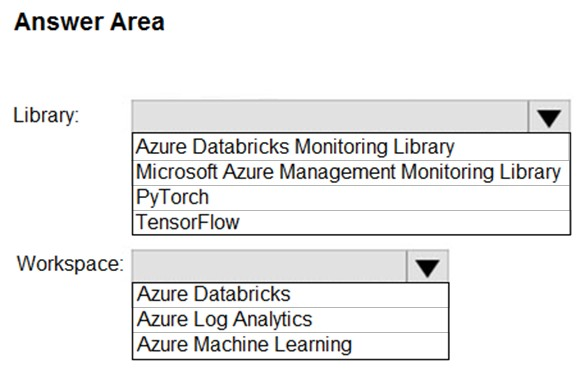 Exam DP-203 Vce