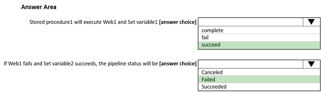 Exam DP-203 Topic 4 Question 22 Discussion - ExamTopics