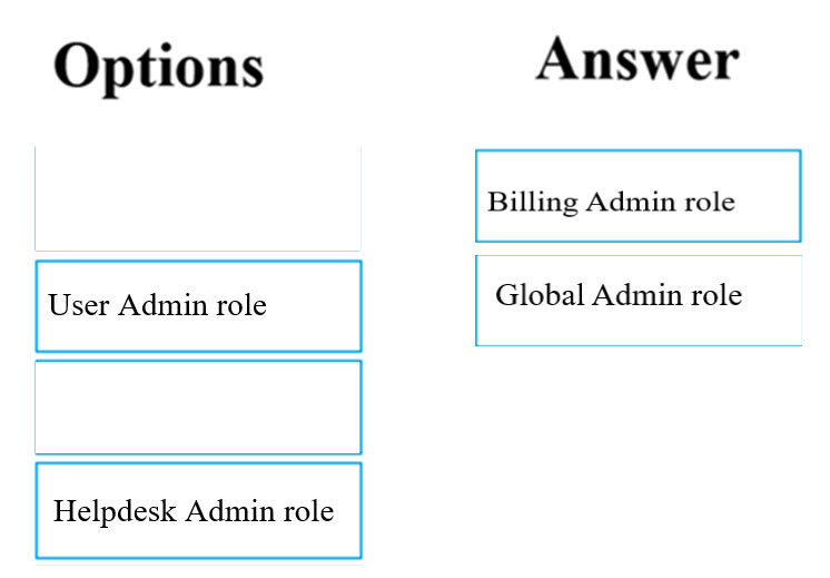 Correct Answer Image