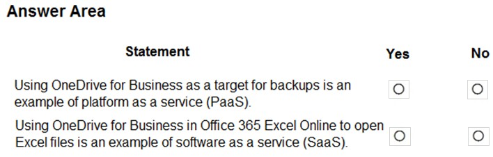 MS-900 Exam - Free Actual Q&As, Page 7 | ExamTopics