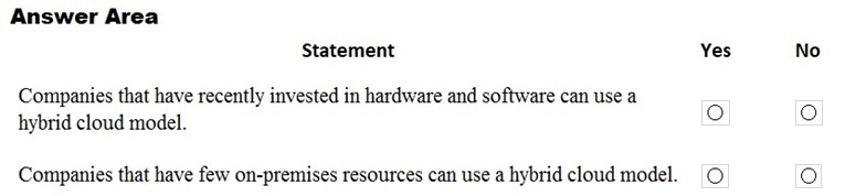 MS-900 Exam - Free Actual Q&As, Page 7 | ExamTopics