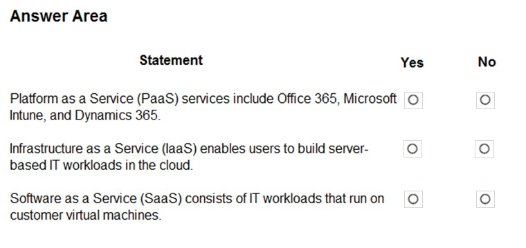 MS-900 Exam - Free Actual Q&As, Page 8 | ExamTopics