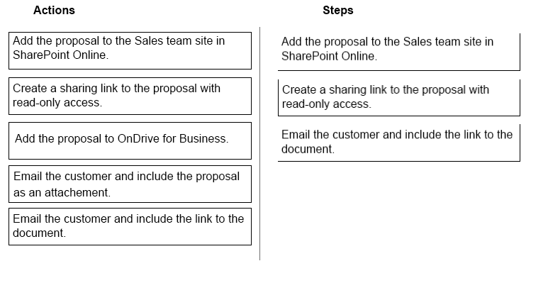 Exam MS-900 Topic 1 Question 95 Discussion - ExamTopics