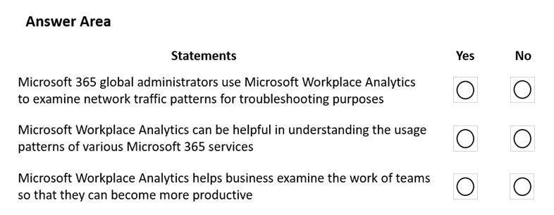 Exam MS 900 Topic 1 Question 112 Discussion ExamTopics