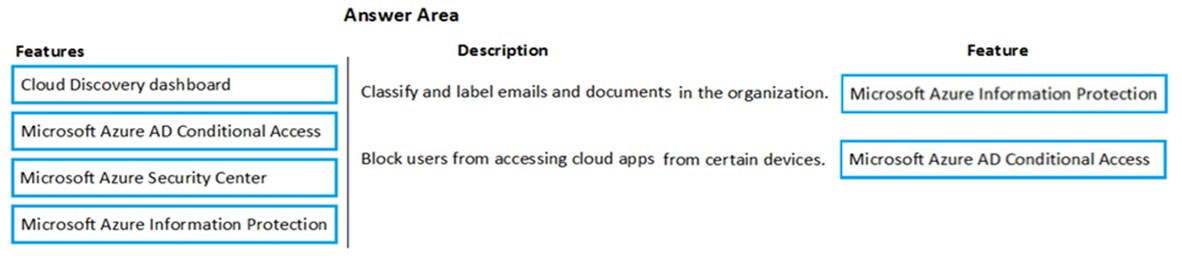 Exam MS-900 Topic 1 Question 235 Discussion - ExamTopics