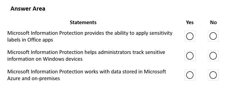 Exam MS-900 Outline