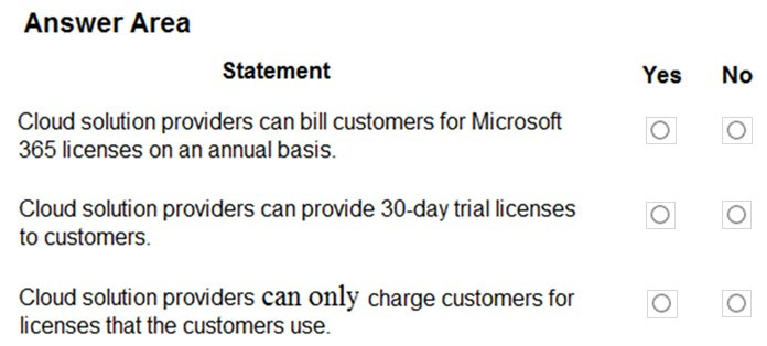 MS-900 Pass Test Guide