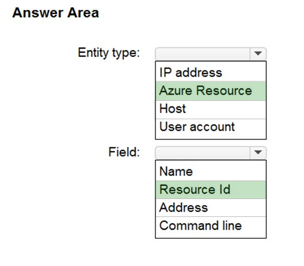 SC-200 Reliable Test Questions