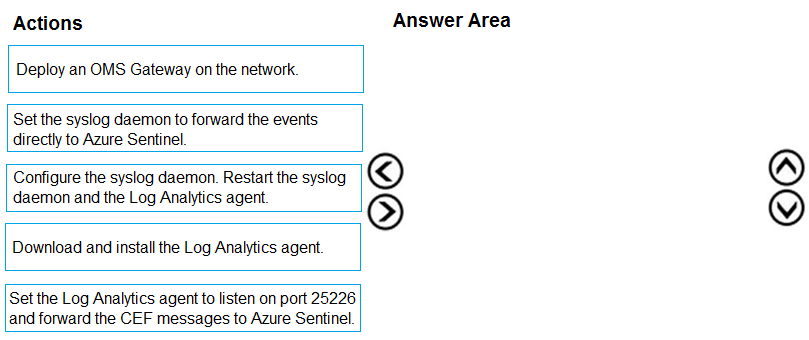 Exam SC-200 topic 3 question 1 discussion - Sns-Brigh10