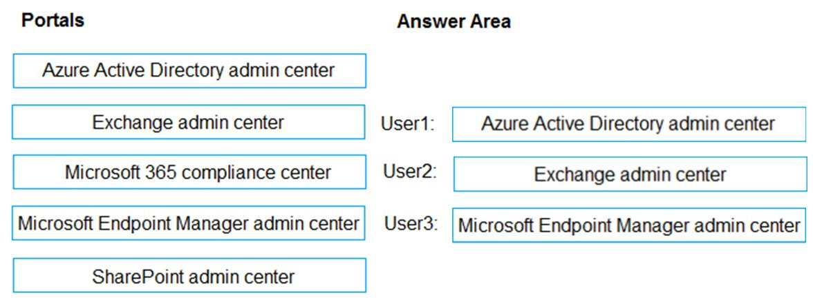 DRAG DROP - You have a Microsoft 365 E5 subscription that contains ...