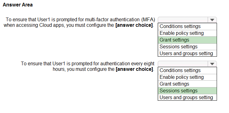 SC-300 Exam – Free Actual Q&As, Page 14 | ExamTopics