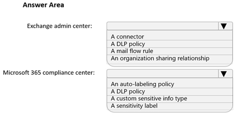 Exam SC-400 topic 4 question 4 discussion - ExamTopics