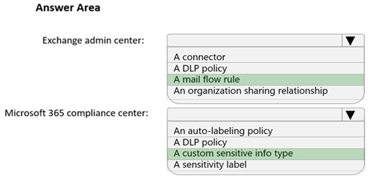 Exam SC-400 topic 4 question 4 discussion - Sns-Brigh10