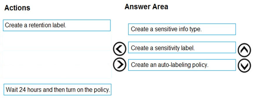 Valid SC-400 Mock Exam