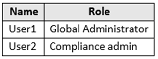 SC-400 Reliable Exam Bootcamp